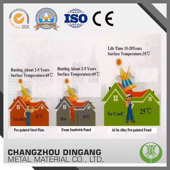 Aço composto de telhado de metal com isolamento térmico para telhas de produção